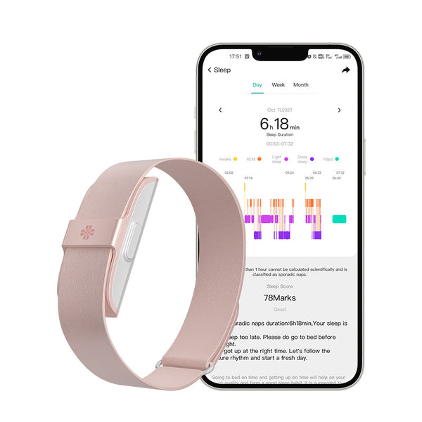 Smart Bracelet · HR + Temperature