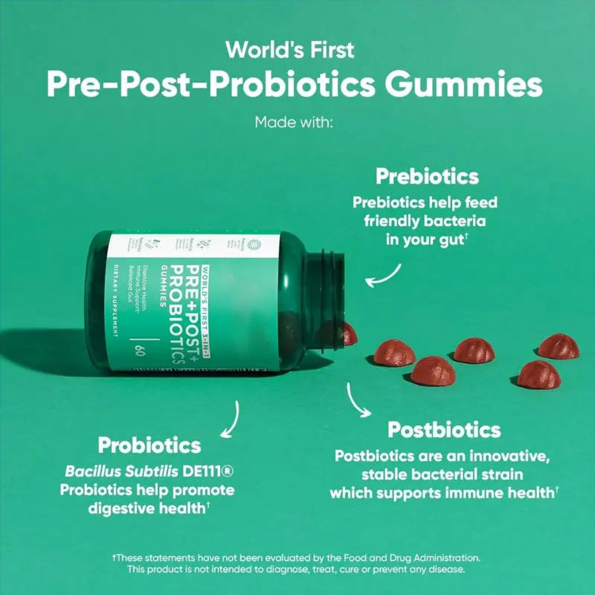 Probiotic Collagen Gummies