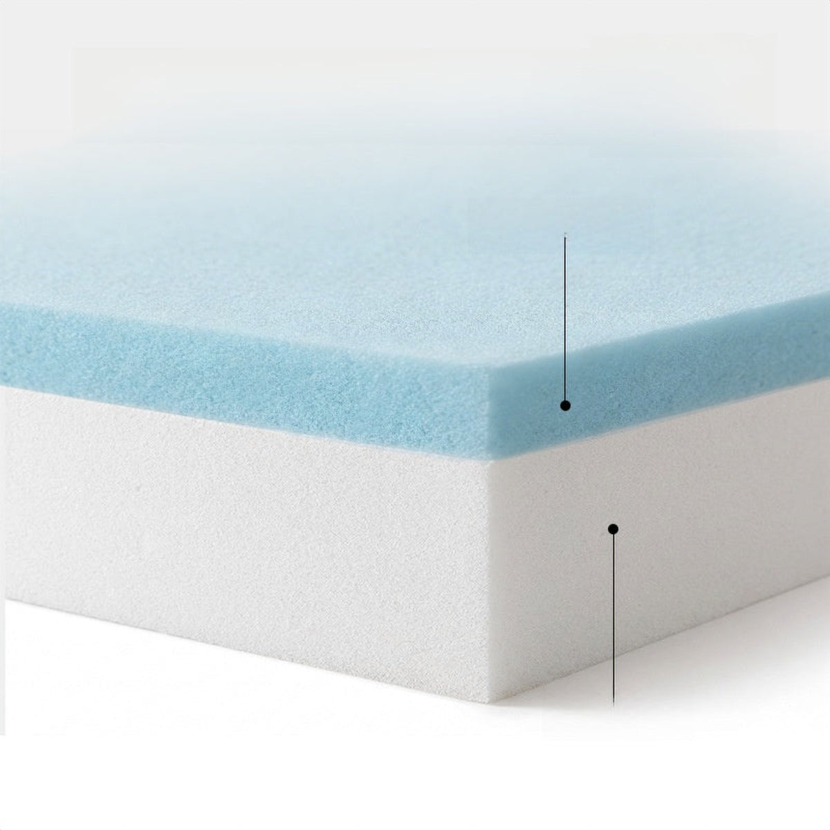 Wedge Pillow Set with Lumbar Support